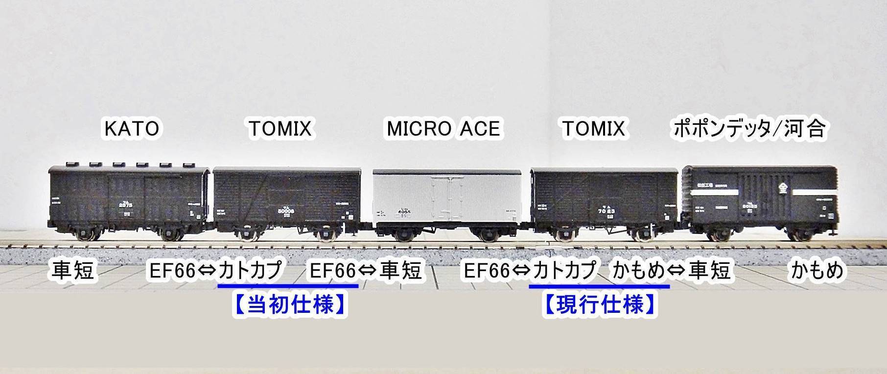 TOMIX製2軸貨車にKATOかもめカプラー(車間4mm)を装着: 塩谷蒸気