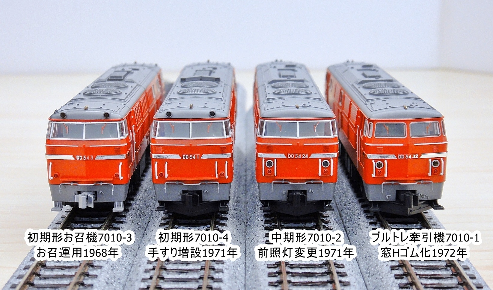 KATO DD54 ブルートレイン牽引機 品番:7010-1 カトー | NGaugeJP