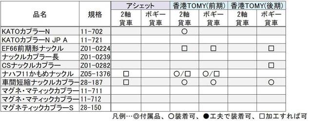 一覧表アシェット00.jpg