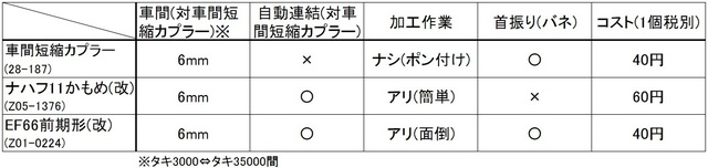 比較表01.jpg