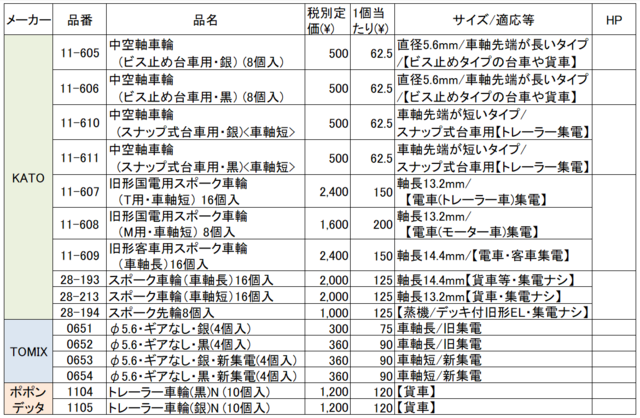 車輪一覧表5-2.png